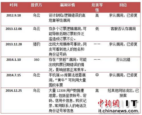 U26P4T8D6913057F107DT20141226003643 U26P4T8D6913057F107DT20141226003643