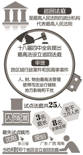 1041090098 1041090098