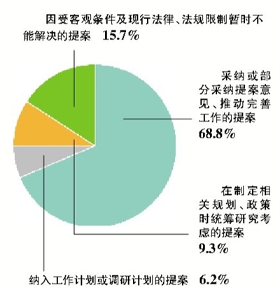 Img407401342 Img407401342