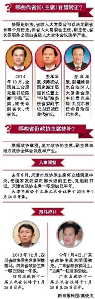 4186646996 4186646996