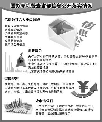 3150443699 3150443699