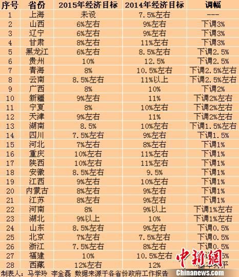 W020150129253657531316 W020150129253657531316