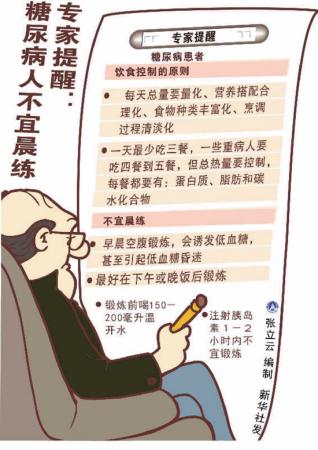 糖尿病人的大患:误解胰岛素 糖尿病人的大患:误解胰岛素