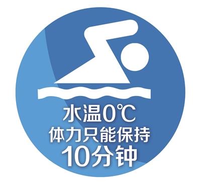 3719057494 3719057494