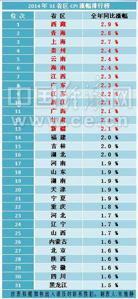 1251086251 1251086251