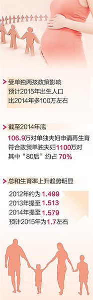 制图:张芳曼_副本   制图:张芳曼_副本