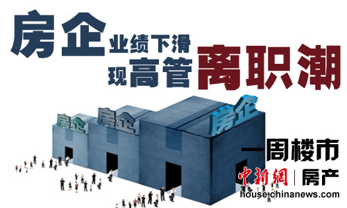 房企业绩下滑 行业触顶引发高管离职潮1 房企业绩下滑 行业触顶引发高管离职潮1
