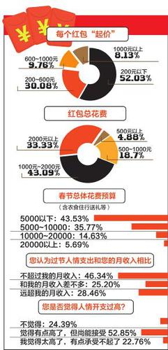 20150217073500831 20150217073500831