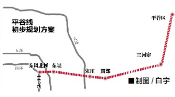 京津冀首条城际铁路锁定平谷线 京津冀首条城际铁路锁定平谷线