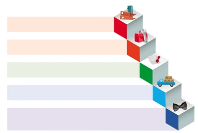 人社部发布薪酬发展报告-地区工资差正缩小-2 人社部发布薪酬发展报告-地区工资差正缩小-2