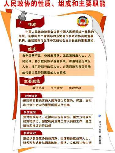 人民政协的组成和性质 人民政协的组成和性质