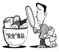 食品安全 食品安全