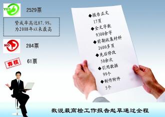 本报记者刘子阳文 图 本报记者刘子阳文 图