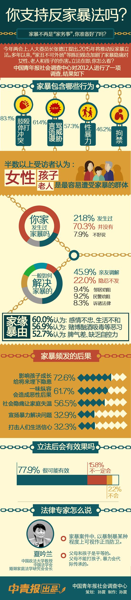 2640892799 2640892799