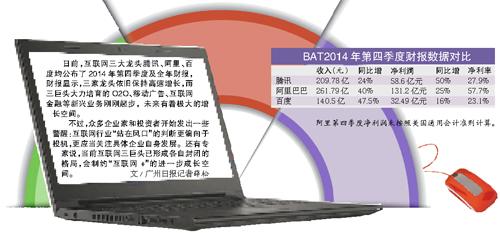 W020150325299902052747 W020150325299902052747