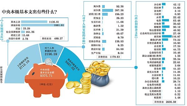 0208557033F3 0208557033F3