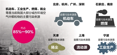 制图:宋嵩  制图:宋嵩