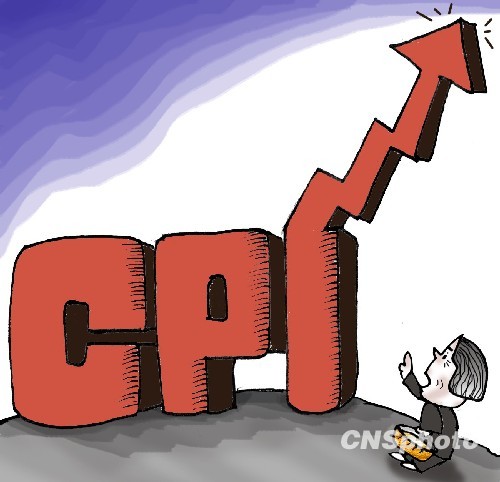 CPI CPI
