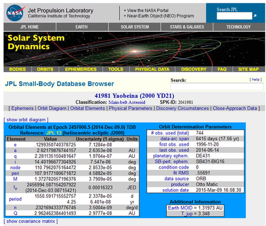 小行星命名为姚贝娜-揭秘小行星命名由来-2 小行星命名为姚贝娜-揭秘小行星命名由来-2