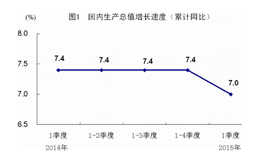 W020150415361772516253 W020150415361772516253