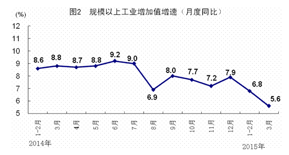 W020150415361772596858 W020150415361772596858