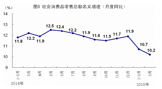 W020150415361773168936 W020150415361773168936