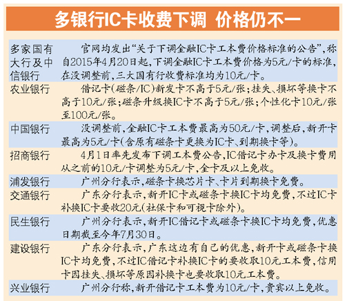 W020150422268471991326 W020150422268471991326