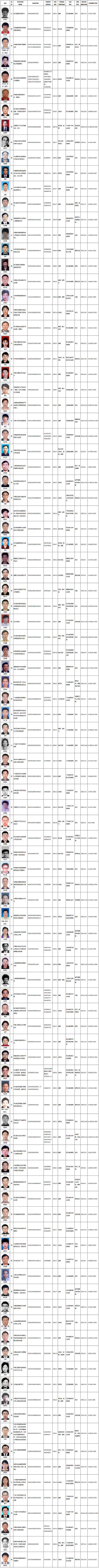 7afa3633946240258ea9c02b02ae6917 7afa3633946240258ea9c02b02ae6917