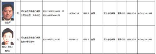 3719727849 3719727849