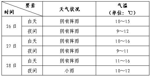 3345122230 3345122230