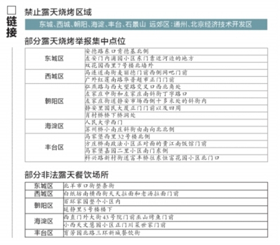 QQ截图20150507083945 QQ截图20150507083945