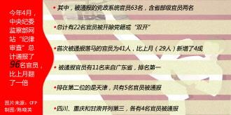 □本报记者陈磊 □本报记者陈磊