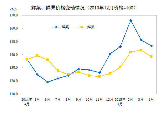 4ffd150d17c5d3c 4ffd150d17c5d3c