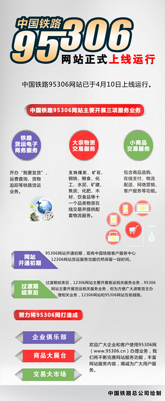 W020150513450700693659 W020150513450700693659