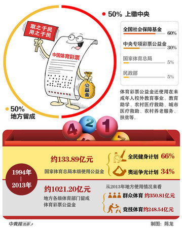 1431641069313_1 1431641069313_1