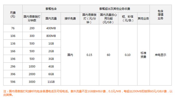 MAIN201505150944000580122684338 MAIN201505150944000580122684338