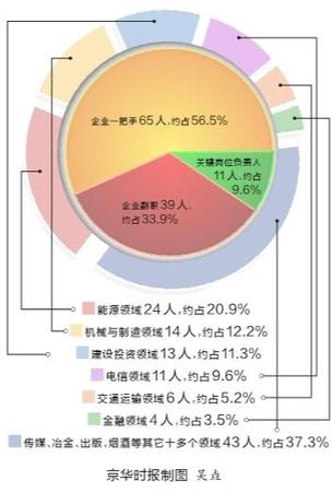 2464936782 2464936782
