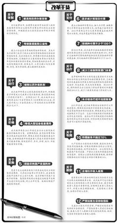 3642854058 3642854058