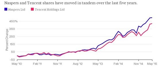 20150521051959262a2_550 20150521051959262a2_550