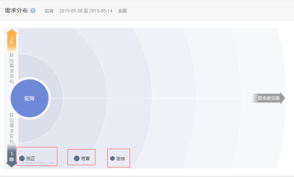 org_438841 org_438841