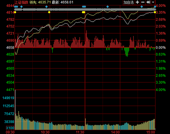 W020150525574101747350 W020150525574101747350