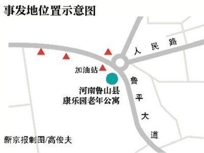 2920713675 2920713675