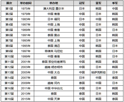 W020150529240548913276 W020150529240548913276