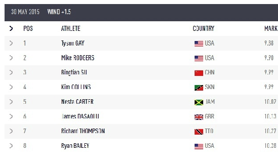 W020150531235365825736 W020150531235365825736