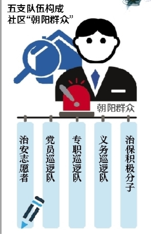 2015613422 2015613422