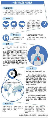 U48P4T8D7315048F107DT20150602065506 U48P4T8D7315048F107DT20150602065506