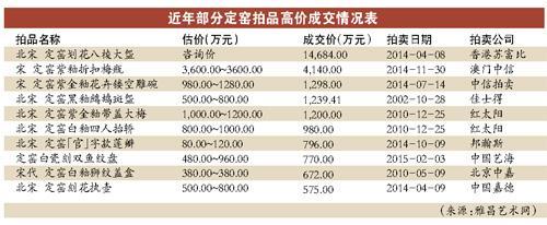 2473756565 2473756565