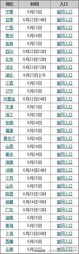 W020150622584412460093