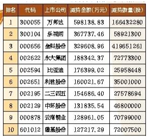 1435027708925578 1435027708925578