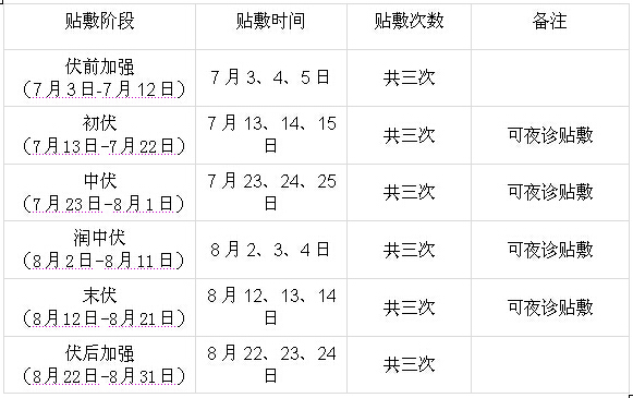 QQ截图20150630210251 QQ截图20150630210251